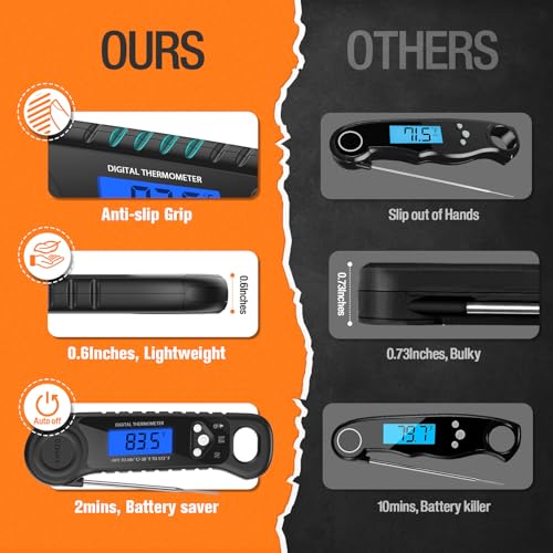 Image of AMMZO Meat Thermometer Digital, Instant Read Food Thermometer for Cooking, Grilling, Baking, Frying & Candy Making, Essentials Kitchen Gadgets Accessory, Gifts for Men Women Dad Mom Birthday