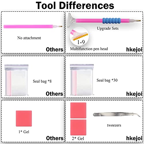 hkejoi Diamond Painting Kit, 2 Pack Tree Art Craft Kit for Adults & Kids, 12x16inch Full Drill Gem Arts Kit with Accessories & Tools, DIY Wall Decor Gift