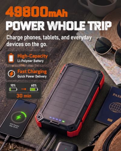 Image of Solar Charger Power Bank - 49800mAh Solar Phone Charger with USB-C in /Output, QC 3.0 Fast Charging with LED Flashlight, Built-in 4 Cables, IP65 Waterproof Fits for Outdoor (Flash Red)