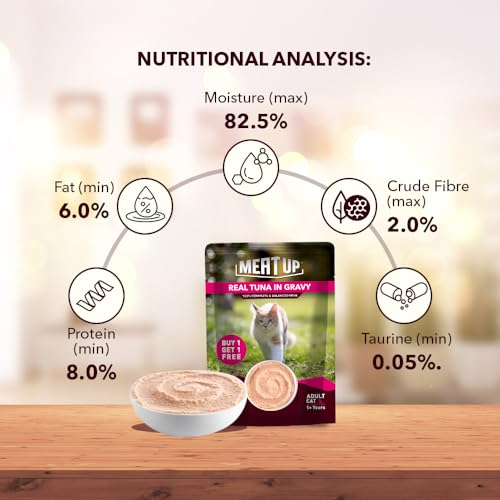 Image of Meat Up Adult Cat Wet Food 16 Pouches x 50g, Total 800g | Real Tuna in Gravy | Supports Heart & Vision Health | Strong Bones & Teeth | Natural Flavours | Organic Minerals & Vitamins