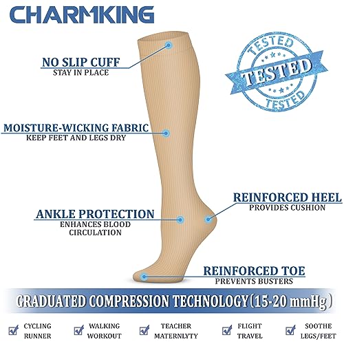 Image of Copper Compression Socks (3 Pairs), 15-20 mmhg is BEST Athletic & Medical for Men & Women, Running, Flight, Travel, Nurses - Boost Performance, Blood Circulation & Recovery