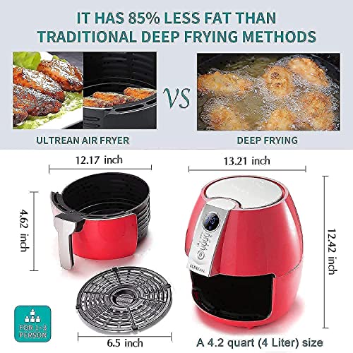 Ultrean 4.2 Quart Air Fryer And Ultrean Air Fryer Accessories #TOP7