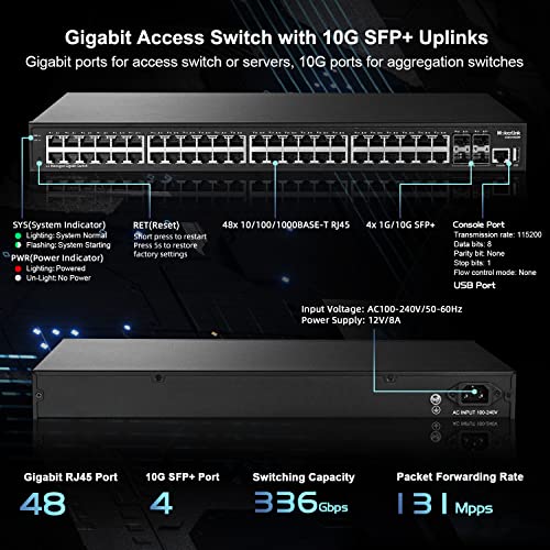 Image of MokerLink 48 Port Gigabit Managed Switch, 4x10G SFP+, 1 Console, 1 USB, L3 Smart Managed, Rackmount, DHCP QoS Vlan IGMP, Static Routing