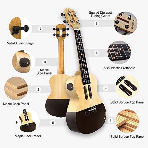 Populele U1 Concert ukulele de 23 pouces ukulélé, APPLICATION intelligente, ukulélé Trousse pour Débutants, Touche 72… - Les Beatles, Paul McCartney, John Lennon, RIngo Starr, George Harrison Populele U1 Concert ukulele de 23 pouces ukulélé, APPLICATION intelligente, ukulélé Trousse pour Débutants, Touche 72… – Image 3