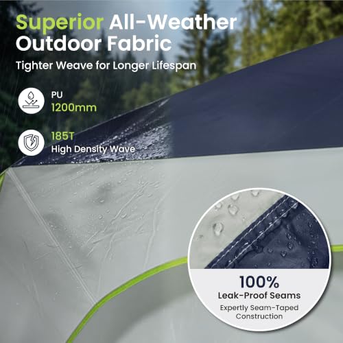 Carpa de Camping ALPHA CAMP para 10 Personas, resistente al clima, con cubierta para lluvia, 4 grandes ventanas de malla, doble capa, 2 compartimentos miniatura 6