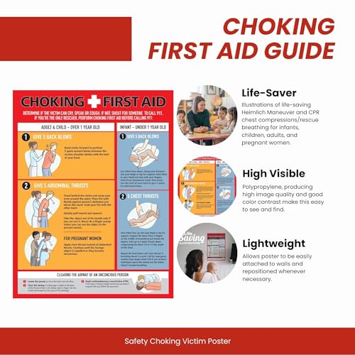 Image of Performore Choking Poster Magnetic Back with Choke Tester Included for Infants, Children, Adults, and Pregnant Women