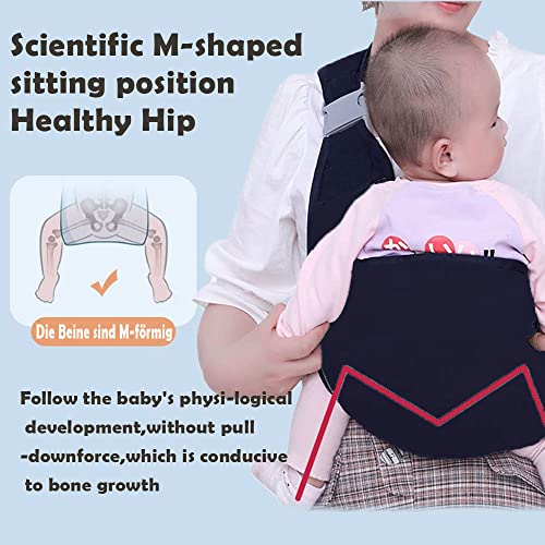Tragetuch Atmungsaktiv,Kindertrage Seitlich,Tragetuch Baby Neugeboren,Kleinkind Trage,Baby Sling,Wild Ride Kindertrage bis 20kg