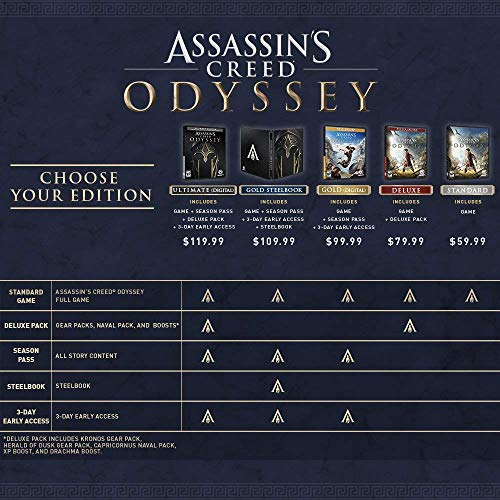 Ubisoft UBP30512175 Assassin'S Creed Odyssey thumb #8