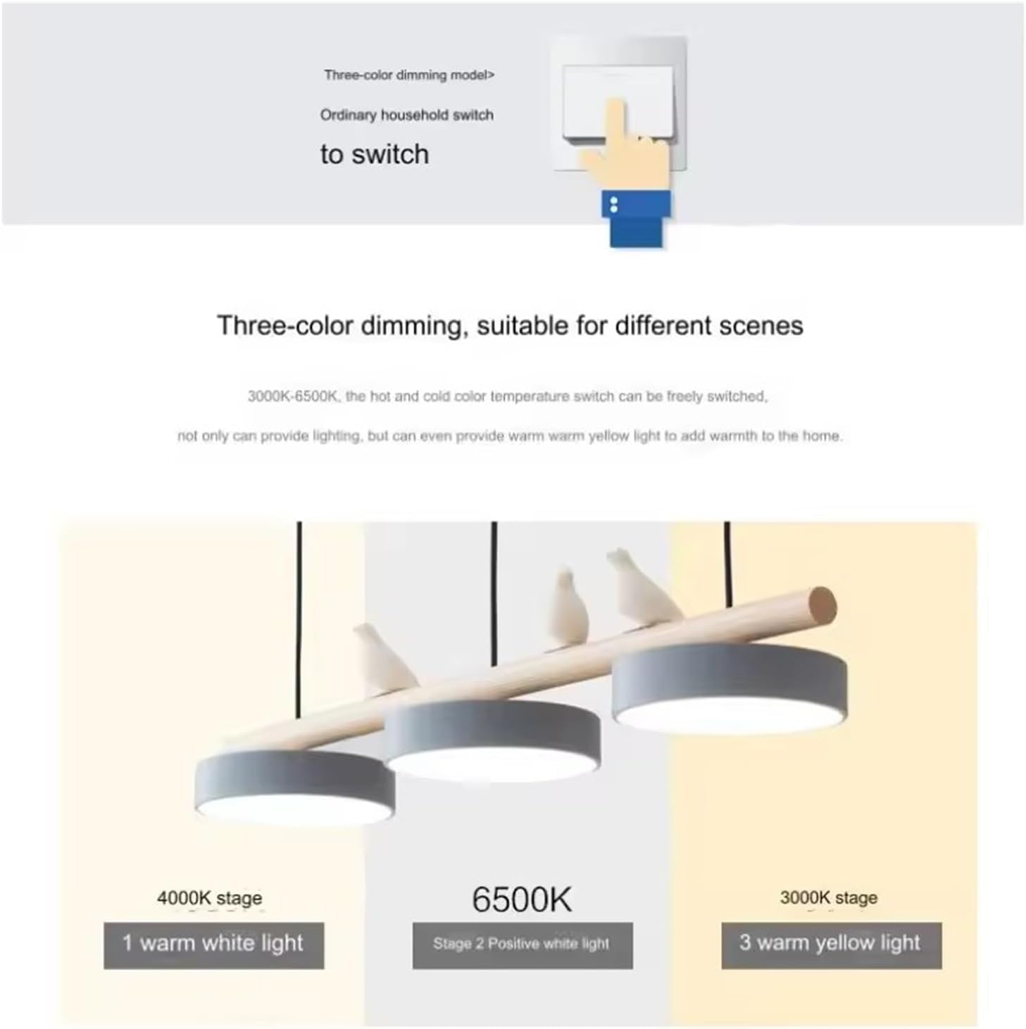 Diagram illustrating the three-color dimming feature with 4000K warm white, 6500K positive white, and 3000K warm yellow light options.
