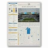 CHARGERS SoFi Stadium Canvas Print - Los Angeles Football Fans, Stadium Infographic Wall Art, Football Arena Map Decor for Home, Office or Fan Room,Custom sizes and frames are available.(24x32inch)