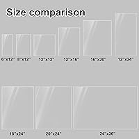 Vista 8 de KINLINK 6x12 Hojas de plexiglás de 1/8 pulgada de espesor, lámina de acrílico transparente fundido de 3 mm, tablero de plástico para proyectos