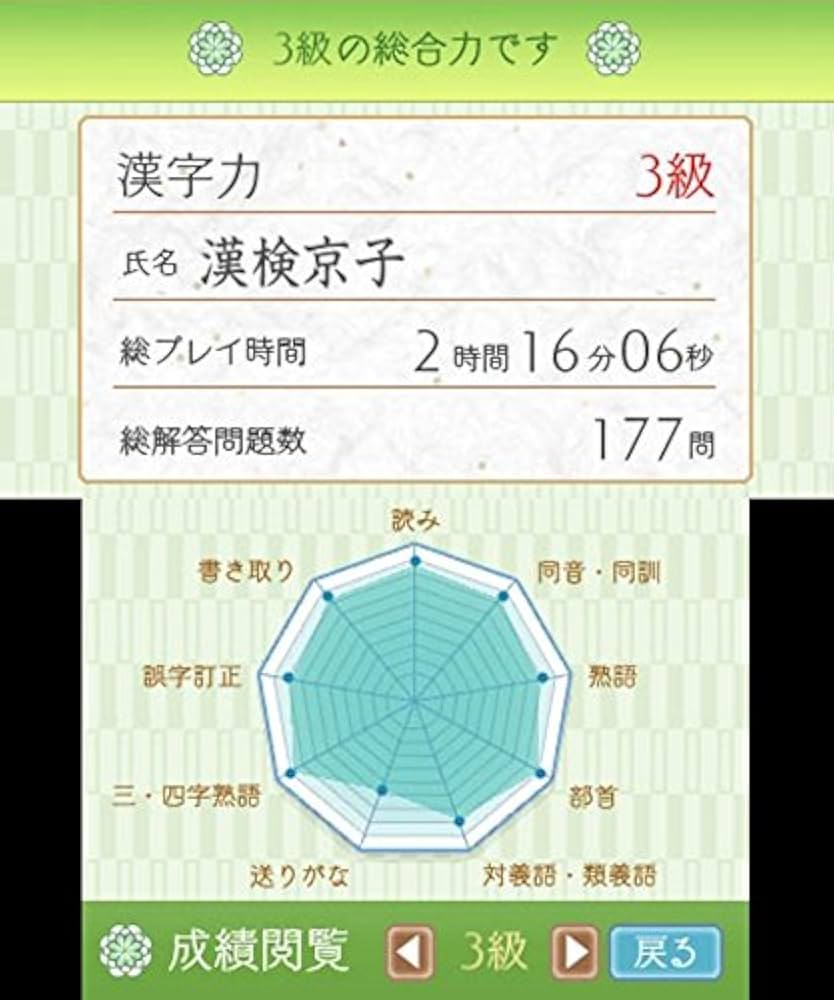 公益財団法人 日本漢字能力検定協会 漢検トレーニング2 - 3DS n5ksbvb 漢検トレーニング2 - トップページ