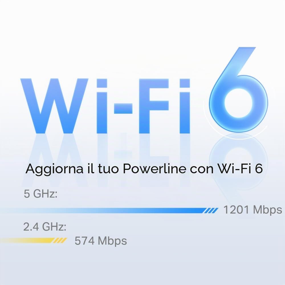 TP-Link Kit PGW2440 Avanzato Adattatore Powerline G.hn 2400 Mbps Booster Internet WiFi 6.1800 Mbps, Alimentazione supplementare, 2+1 porte Gigabit Ethernet, Streaming e Giochi 8K