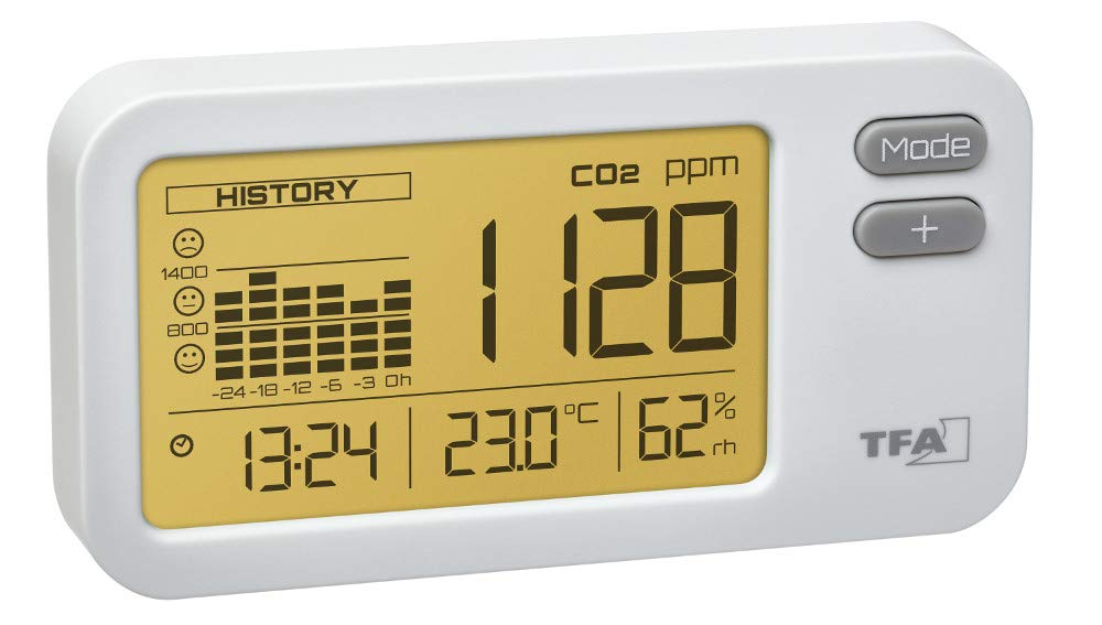 TFA Dostmann Airco2NTROL 31.5009.02 Coach - Monitor CO2 (detector de CO2, con fuente de alimentación USB), color blanco