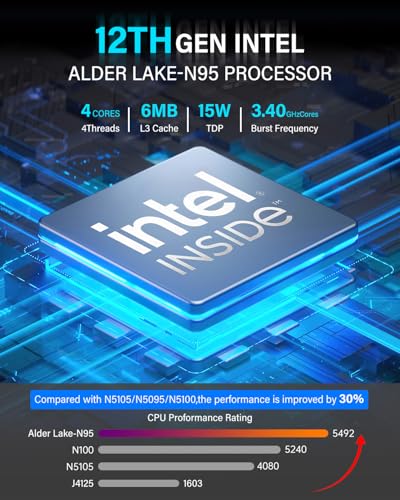 NiPoGi E2 Mini PC W-11 Pro, 16GB, 4K, - Imagen 2