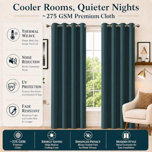 Image of Homestan Blackout Long Door Curtains 8 Feet Set of 2, Prussianblue