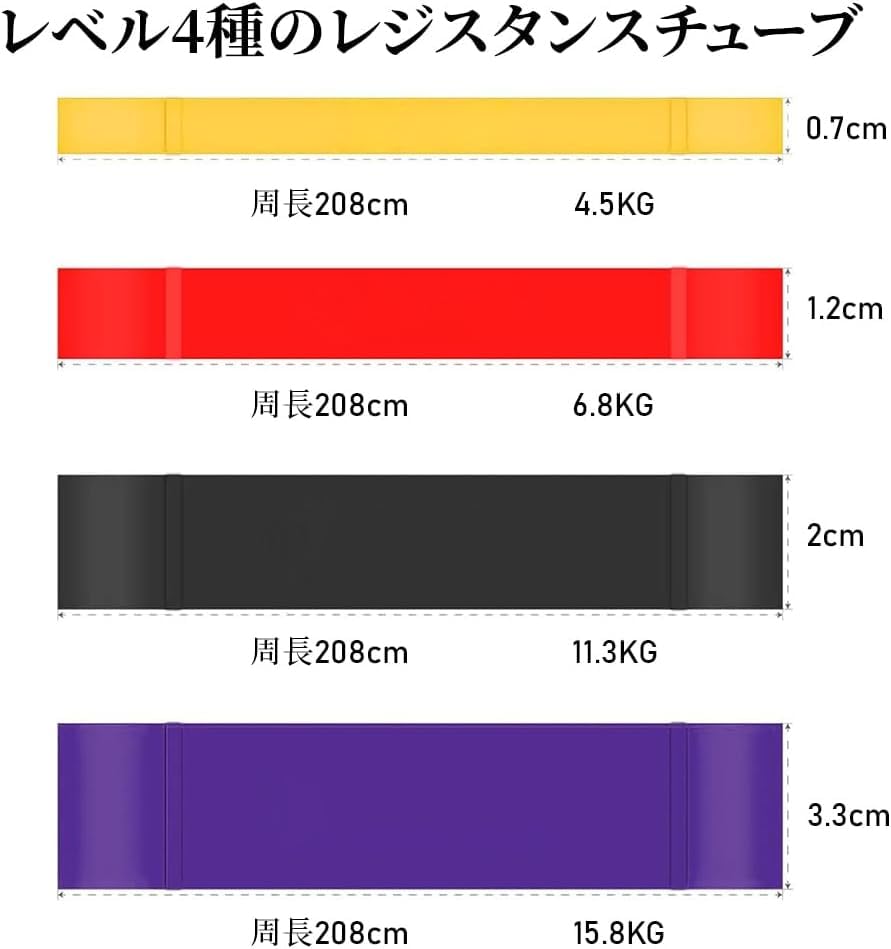 Image of LEEKEY Resistance Tubes, Pull Up Tubes, Fitness Tubes, Muscle Training Tubes, Pull Up Aids, Exercise Bands, Stretch Resistance Bands, Powerlifting Bands, Squat Tubes, Set of 4, Instruction Manual Included