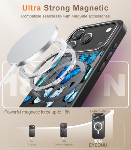 Coque iPhone XX Pro antichoc avec protège écran anti espion