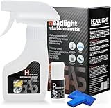 Car Headlight Restoration Kit – Headlight Cleaner & Restorer Kit with Restoration Spray, No Power Tools Required, Restores Yellowed & Oxidized Headlights to Like-New Clarity, For All Vehicle Types