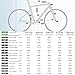 HWEVDHJ 700C Road Bike Frameset 41cm/45cm/48cm/51cm/54cm Aluminum Alloy Frameset with Carbon Fiber Fork Disc Brake Thru Axle Frame F12×100MM R12×142MM Internal Routing(White,45cm)