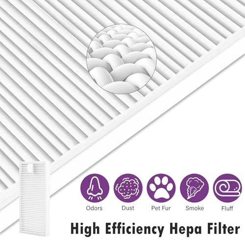 Image of 19 Packs Replacement Parts for Eureka E20 Plus Robot Vacuum Cleaner, 2 Rubber Brush, 8 Edge-Sweeping Brushes, 4 Hepa Filters, 4 Mop Pads, 1 Cleaning Brush Accessories Kit