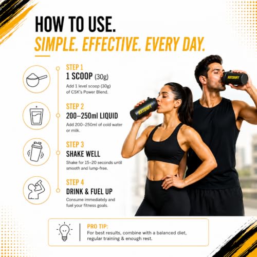 Image of Pure Nutrition All-in-One Whey Blend Belgian Chocolate -1kg | 26g Protein per Serving | Whey, Soy & Casein Blend with Creatine, Superfoods & Digestive Enzymes | Muscle Recovery & Performance Support
