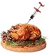 Meat Injector Kit, Plastic Marinade Turkey BBQ 1-oz Syringe with 2 Stainless Steel Needles - 3 Extra O-Rings & 1 Cleaning Brush For Basting & Grilling