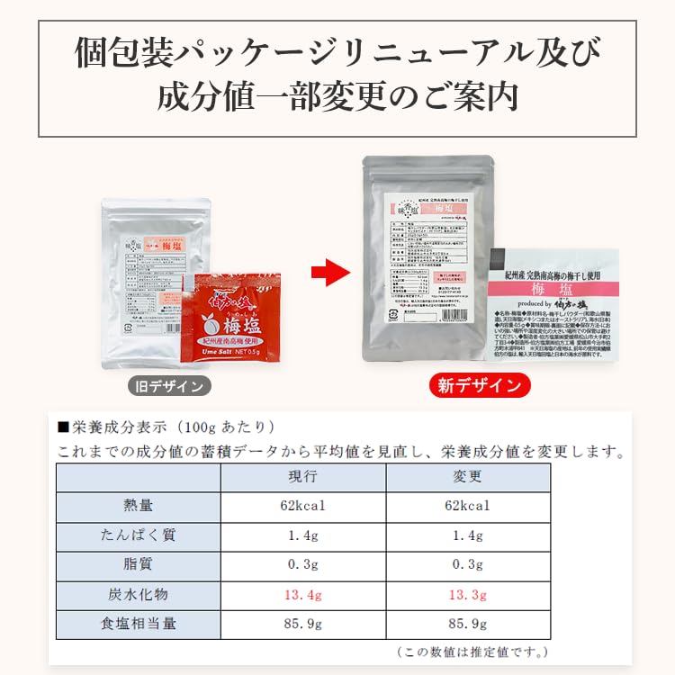 Amazon.co.jp: 伯方の塩 梅塩 (0.5g×100袋) 小袋 塩 調味料 アウトドア