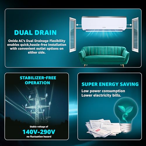 Image of ONIDA 1.5 Ton 3 Star, New Star Rated, Inverter Split AC (Copper, Convertible 5-in-1, Fast Cooling at 55 C, Deep Frost Clean, Turbo Flush Technology, IR193OMSE,White)