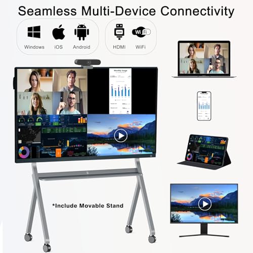 AI Smart Classroom Learning Tablet