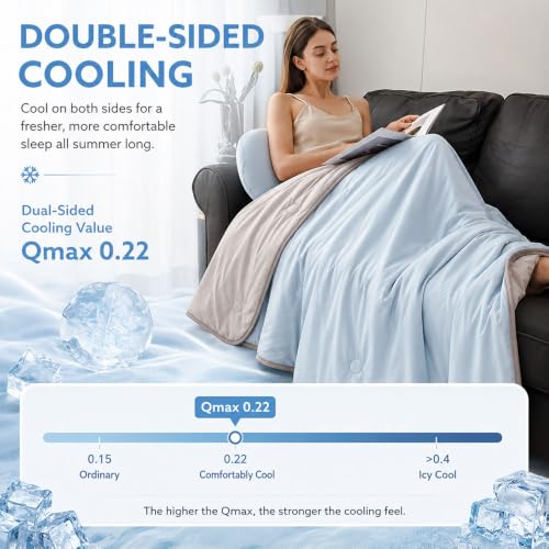 Colcha edredón de verano para evitar el sudor nocturno y el calor en cama 4