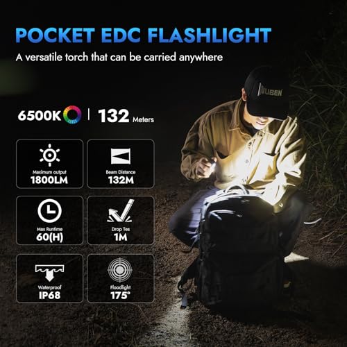 WUBEN E7 1800 Lumen Rechargeable Mini Flashlights with Magnet - Super Bright 6 Modes EDC Flashlight, Typ-C Rechargeable LED; IP68 Pocket Flashlight for Headlamp Use, Rescue, Camping - Image 3