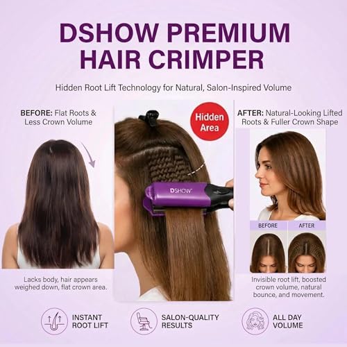 DSHOW 4-in-1 Interchangeable Plates Crimper