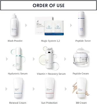 Skin Care Collection 10 Varieties Full Set Package