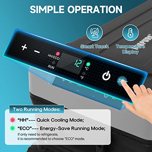 Icepure 12 Volt Refrigerator, 50Liter(53Qt) Car Refrigerator, Rv Refrigerator With 12/24V Dc, Temperature Control Range -4℉-68℉, Freezer Fridge Cooler, For Car, Rv, Camping, Outdoor And Home Use #TOP4