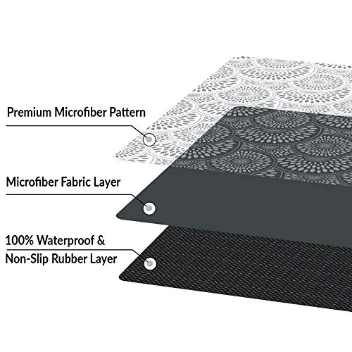 Shape28 Runner Mat Ultra-Thin Kitchen Rug With Non Slip Rubber Backing 60X23”, Gray #TOP5