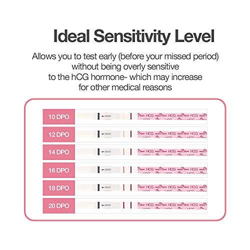 Easy@Home Pregnancy Test Strips For Early Detection, Fertility Test Kit, 20 Hcg Tests- Ezw1-S-20 #TOP4