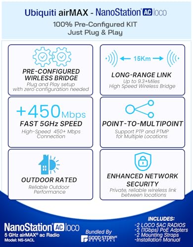 Image of Wireless Bridge Ubiquiti NS-5AC PRE-CONFIGURED, Bundle of 2 Ubiquiti Nanostation NS5AC, Point to Point Outdoor WiFi Bridge, Plugh and Play, 5GHz, 450+Mbps, 15+km Link Range, Network Bridge