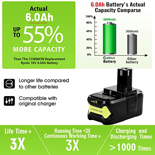 Upgraded 18V 6.0Ah Replacement Battery for Ryobi ONE+ Power Tools