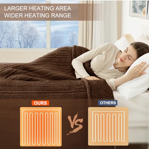 Heated Throw Blanket 50"X60"- Soft Double Sided Sherpa Electric Throw Blanket with 5 Heatings Levels & 4 hrs Auto Shut Off, Overheat Protection & ETL Certified, Gift for Women(Brown)