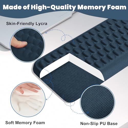 Image of Arm Rest for Desk, L-Shaped Memory Foam Elbow Pads with Non-Slip Base, 2-Piece Ergonomic Desk Edge Cushion & Wrist Rest for Computer Keyboard, Office and Home Use (Blue)