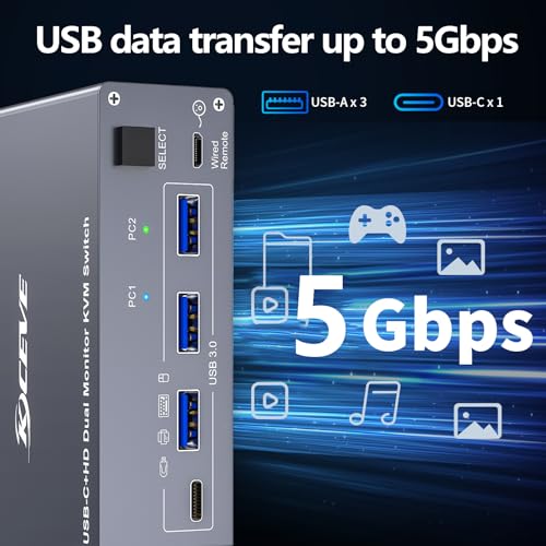 Image of USB C HDMI KVM Switch for 1 Desktop+1 Laptop, Dual Monitor KVM Switch 4K@60Hz Support PD with USB C Cable, Wired Controller and Power Adapter