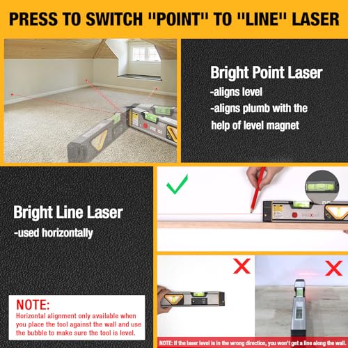 PREXISO 2-in-1 Laser Spirit Level