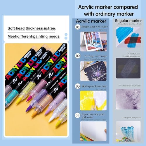 Image of Acrylic Paint Markers Brush Tip Set, Direct Liquid Ink Paint Pens for Rock Painting, Canvas, Wood, Glass, Ceramic, Fabric, Stone & Plastic, Quick Dry Markers (Acrylic Brush Marker 24Pic)