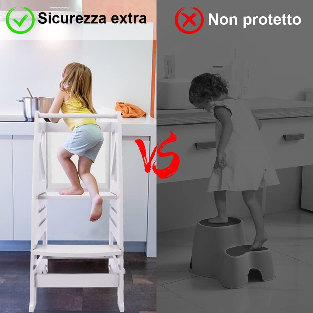 Dripex Torre di Apprendimento per Bambini, Torre Montessoriana in Legno, Learning Tower con Lavagna Magnetica Bifacciale, Regolabile, Sicurezza, Realizzato in legno di alta qualità (Bianco - Classico)