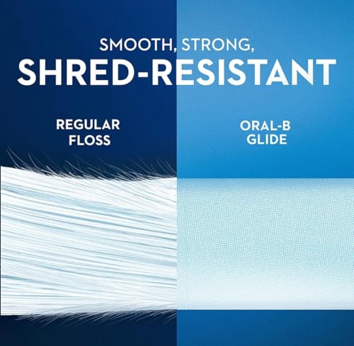Oral-B Glide All-In-One Dental Floss, Mint, 6 Count - image 3