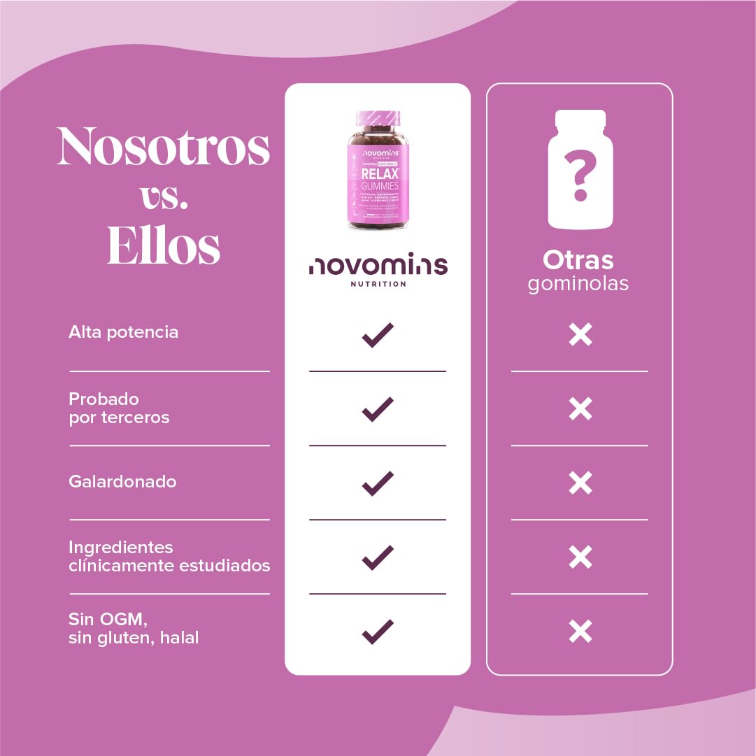 Gominolas Relax - Ashwagandha KSM-66, L-Teanina, Azafrán, Melisa y Manzanilla con Vitaminas B6 y B12 - Apoyo para la Relajación y la Función Psicológica y Hormonal - Vegano y Sin Gluten - 60 Gominolas