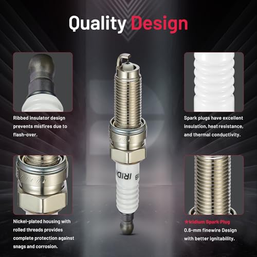 Image of BDFHYK XP5701 Iridium Spark Plugs Compatible with Honda MDX RDX Civic HR-V Odyssey Passport Pilot Ridgeline Grand Cherokee Wrangler M3 M5 M6 2.3L 3.5L 4.0L L4 V6 V8 Set of 8