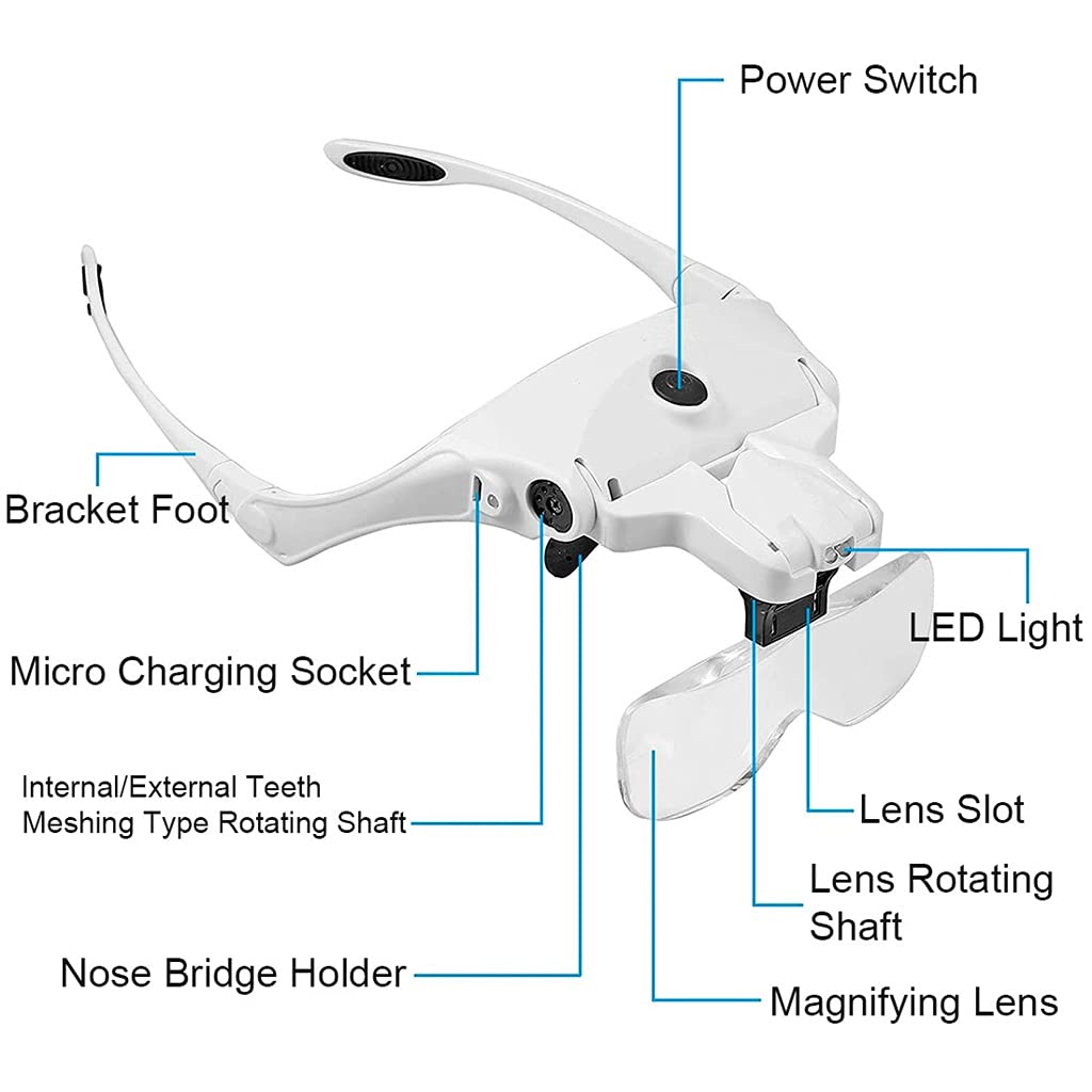 Verstellbare Lupe mit 5 Linsen, 1,0 x 1,5 x 2,0 x 2,5 x 3,5 x, mit LED-Licht, Kopfband, Lupenbrille, USB wiederaufladbar Chaser of Light