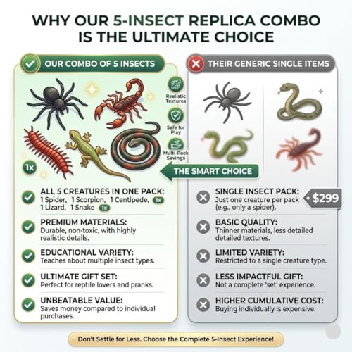 Image of (Pack of 5) Insect Prank Toy Set for Kids - Realistic Fake Insect Toys (Lizard, Cockroach, Centipede, Snake, Scorpion) | Rubber Prank Toy Combo Pack | Funny Scary Prank Toys | Birthday Return Gift